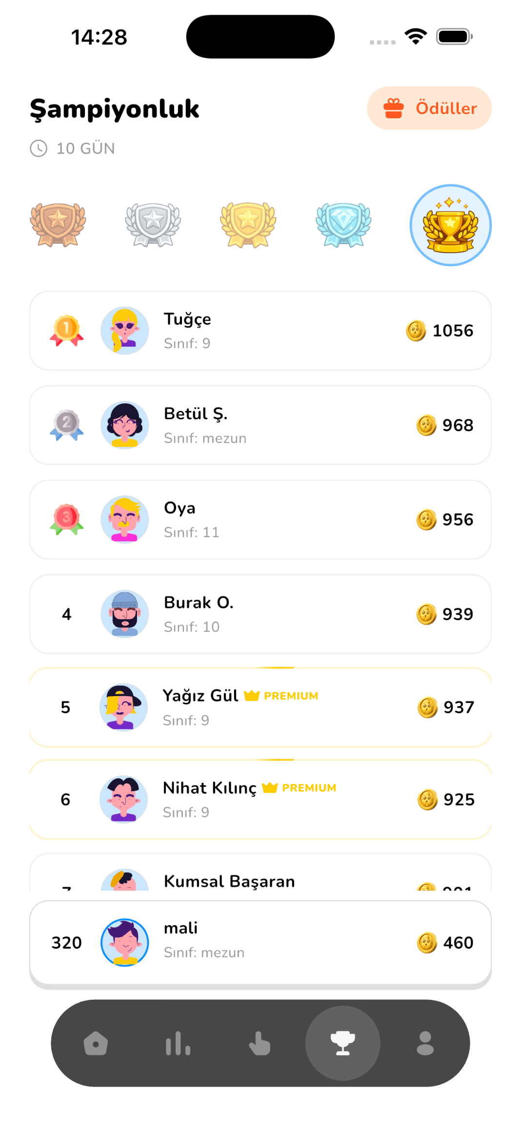 Grindo aylık sıralama ekranı
